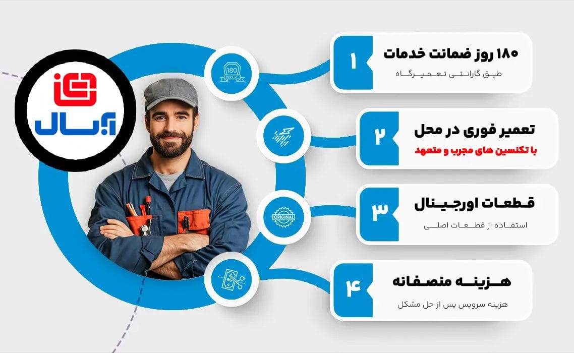نمایندگی مرکزی آبسال در تهران